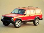 Jeep Cherokee Sport 1988 года